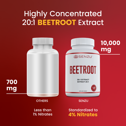 Beetroot 20:1 Extract