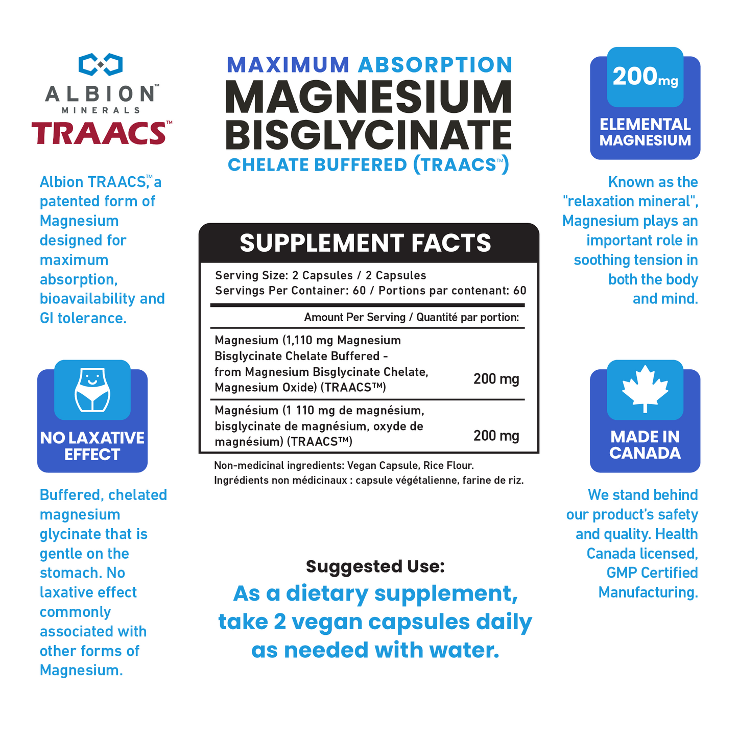 Magnesium Bisglycinate Chelate Buffered (TRAACS™)